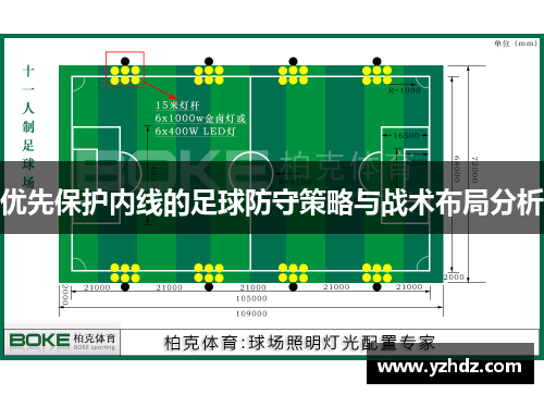 优先保护内线的足球防守策略与战术布局分析