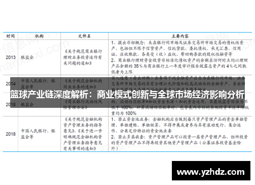 篮球产业链深度解析：商业模式创新与全球市场经济影响分析