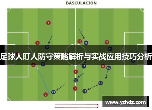 足球人盯人防守策略解析与实战应用技巧分析